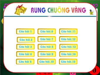 Hội thi Rung chuông vàng lớp 6, 7, 8, 9 - Trường THCS Hà Linh