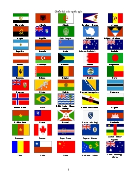 Quốc kỳ các quốc gia