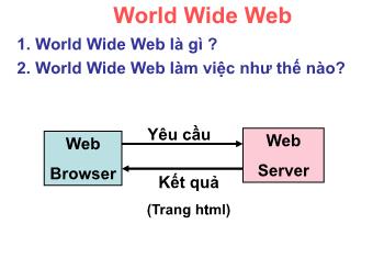 Bài giảng HTML - World Wide Web