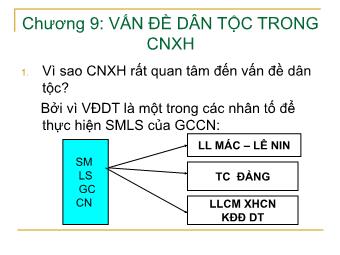 Bài giảng Chủ nghĩa Xã hội khoa học - Chương 9: Vấn đề dân tộc trong CNXH - Đào Duy Tân