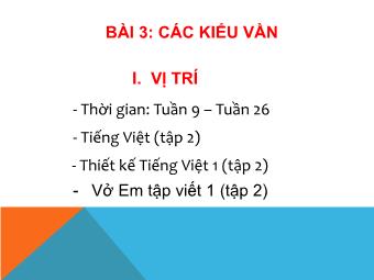 Bài giảng Công nghệ giáo dục - Bài 3: Các kiểu vần