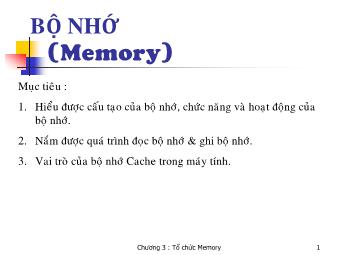 Bài giảng Lập trình Hợp ngữ - Chương 4: Tổ chức Memory