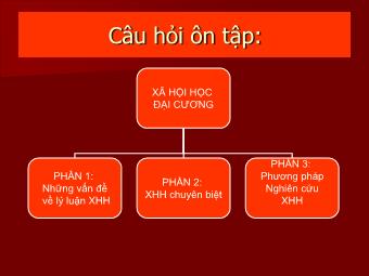 Câu hỏi ôn tập Xã hội học đại cương