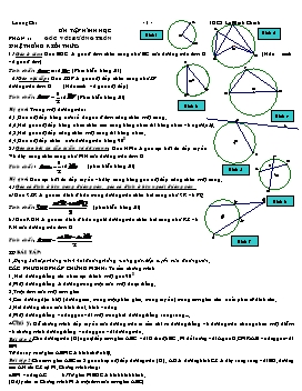 Ôn tập Hình học - Phần 1: Góc với đường tròn - Lương Chi