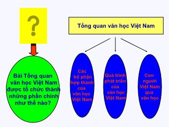 Bài giảng Tổn quan văn học Việt Nam