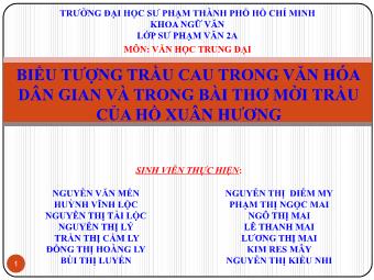 Bài giảng Văn học Trung đại - Biểu tượng trầu cau trong văn hóa dân gian và trong bài thơ mời trầu của Hồ Xuân Hương - Nguyễn Thị Mến