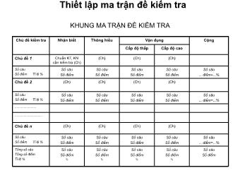 Thiết lập ma trận đề kiểm tra