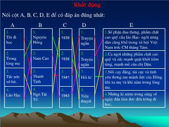 Bài giảng môn Ngữ văn Lớp 8 - Ôn tập Văn học