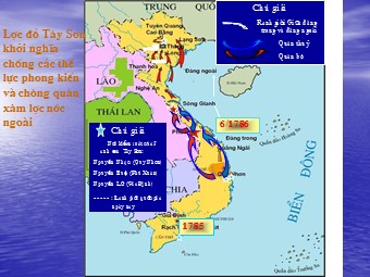 Bài giảng Lịch sử Lớp 7 - Bài 25: Phong trào Tây Sơn (Bản đẹp)