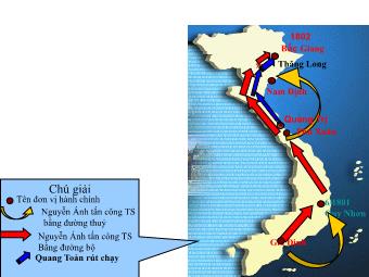 Bài giảng Lịch sử Khối 7 - Bài 27: Chế độ phong kiến nhà Nguyễn (Bản đẹp)