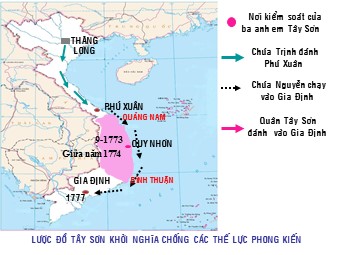 Bài giảng môn Lịch sử Khối 7 - Tiết 54, Bài 25: Phong trào Tây Sơn (Chuẩn kiến thức)