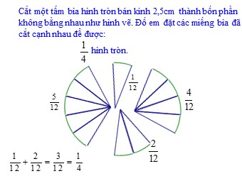 Bài giảng Đại số Khối 6 - Chương 3 - Bài 7: Phép cộng phân số (Chuẩn kĩ năng)