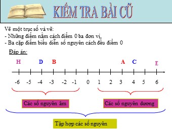 Bài giảng môn Đại số Lớp 6 - Chương 2 - Bài 2: Tập hợp các số nguyên