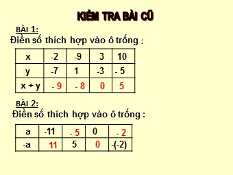 Bài giảng môn Đại số Lớp 6 - Chương 2 - Bài 7: Phép trừ hai số nguyên (Bản đẹp)