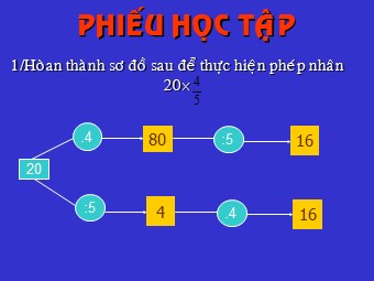 Bài giảng Đại số Lớp 6 - Chương 3 - Bài 14: Tìm giá trị phân số của một số cho trước (Bản chuẩn kĩ năng)