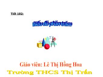 Bài giảng Đại số Lớp 6 - Chương 3 - Bài 17: Biểu đồ phần trăm - Lê Thị Hồng Hoa