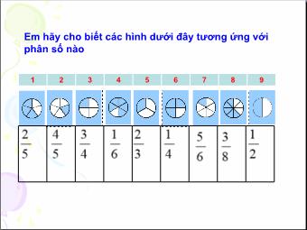 Bài giảng Đại số Lớp 6 - Chương 3 - Bài 4: Rút gọn phân số (Chuẩn kiến thức)