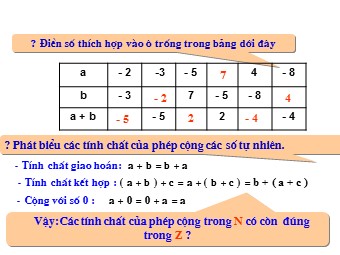 Bài giảng Đại số Lớp 6 - Chương 2 - Bài 6: Tính chất của phép cộng các số nguyên (Bản chuẩn kĩ năng)