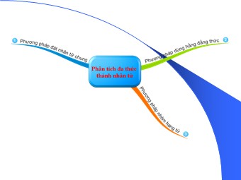 Bài giảng Đại số Lớp 8 - Chương 1 - Bài 9: Phân tích đa thức thành nhân tử bằng cách phối hợp nhiều phương pháp (Bản mới)