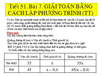 Bài giảng Đại số Lớp 8 - Chương 3 - Bài 7, Phần 2: Giải bài toán bằng cách lập phương trình (Bản hay)