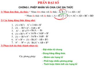 Bài giảng Đại số Lớp 8 - Ôn tập chương 1 (Bản chuẩn kiến thức)