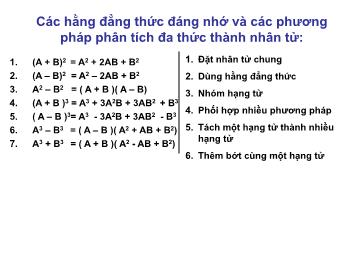 Bài giảng Đại số Lớp 8 - Ôn tập cuối năm (Bản đẹp)