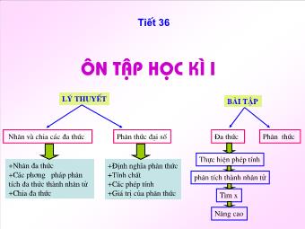 Bài giảng Đại số Lớp 8 - Tiết 36: Ôn tập học kì I