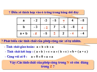 Bài giảng môn Đại số Lớp 6 - Chương 2 - Bài 6: Tính chất của phép cộng các số nguyên (Bản chuẩn kiến thức)