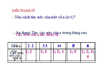 Bài giảng điện tử Đại số Lớp 6 - Chương 1 - Bài 14: Số nguyên tố. Hợp số, bảng số nguyên tố (Bản mới)