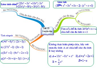 Bài giảng Đại số Lớp 8 - Tiết 18: Luyện tập (Chuẩn kiến thức)