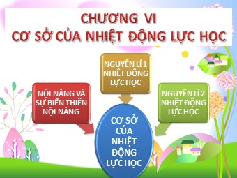 Bài giảng Vật lí Khối 10 - Bài 32: Nội năng và sự biến thiên nội năng (Bản chuẩn kĩ năng)