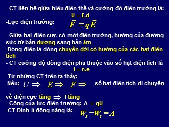 Bài giảng Vật lí Lớp 12 - Bài: Hiện tượng quang điện