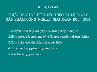 Bài giảng Địa lí Lớp 10 - Thực hành vẽ biểu đồ theo tỷ lệ % các sản phẩm công nghiệp giai đoạn 1950 - 2003