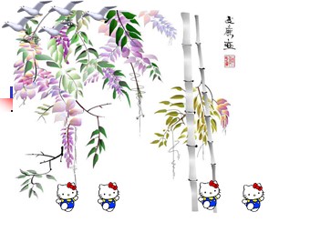 Bài giảng Địa lí Lớp 11 - Bài 11: Khu vực Đông Nam Á - Tiết 3: Hiệp hội các nước Đông Nam Á