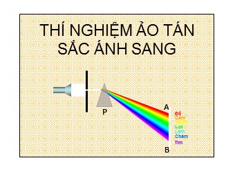Bài giảng điện tử Vật lí Lớp 12 - Bài 24: Tán sắc ánh sáng (Chuẩn kĩ năng)