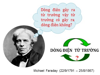 Bài giảng môn Vật lí Khối 11 - Bài 23: Từ thông. Cảm ứng điện từ