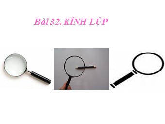 Bài giảng môn Vật lí Lớp 11 - Bài 32: Kính lúp (Bản chuẩn kiến thức)