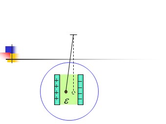 Bài giảng môn Vật lí Lớp 11 - Bài 6: Tụ điện (Chuẩn kĩ năng)