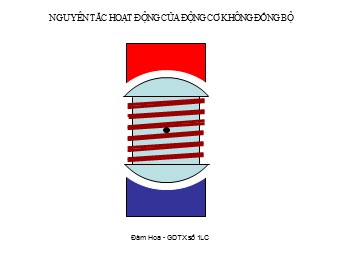 Bài giảng Nguyên tắc hoạt động của động cơ không đồng bộ
