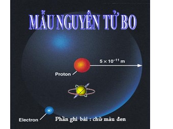 Bài giảng Vật lí Khối 12 - Bài 33: Mẫu nguyên tử Bo (Bản hay)