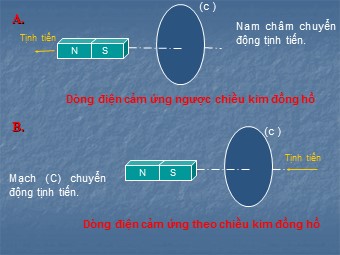 Bài giảng Vật lí Lớp 11 - Bài 24: Suất điện động cảm ứng (Bản mới)