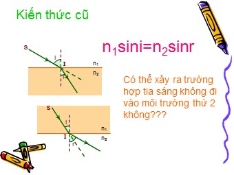 Bài giảng Vật lí Lớp 11 - Bài 27: Phản xạ toàn phần - Nguyễn Đức Huỳnh