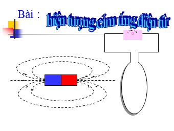 Bài giảng Vật lí Lớp 11 - Bài: Khái niệm từ thông. Hiện tượng cảm ứng điện từ (Bản đẹp)
