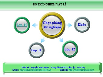Bài giảng Vật lí Lớp 11 - Thí nghiệm