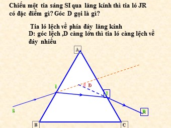 Bài giảng Vật lí Lớp 12 - Bài 24: Tán sắc ánh sáng (Bản đẹp)