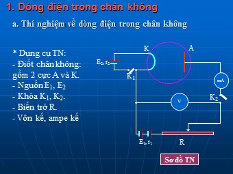 Bài giảng Vật lí Lớp 12 - Bài 30: Hiện tượng quang điện. Thuyết lượng tử ánh sáng (Bản hay)
