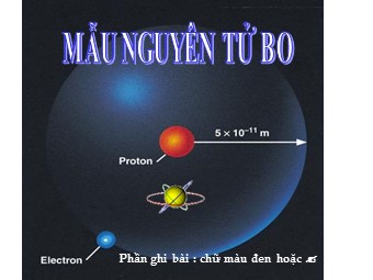 Bài giảng Vật lí Lớp 12 - Bài 33: Mẫu nguyên tử Bo (Bản chuẩn kiến thức)