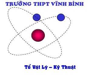 Bài giảng Vật lí Lớp 12 - Bài: Mẫu nguyên tử Bo và quang phổ vạch của nguyên tử Hydro - Trường THPT Vĩnh Bình