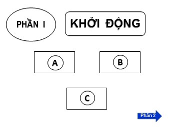 Ngoại khóa môn Vật lí (Bản hay)