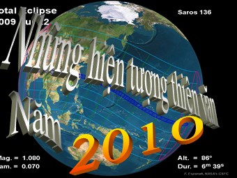 Tài liệu Những hiện tượng thiên văn năm 2021